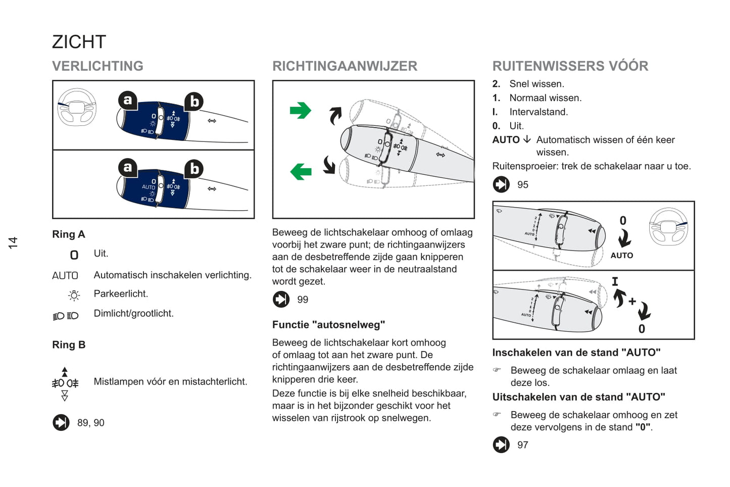 2011-2013 Peugeot RCZ Gebruikershandleiding | Nederlands