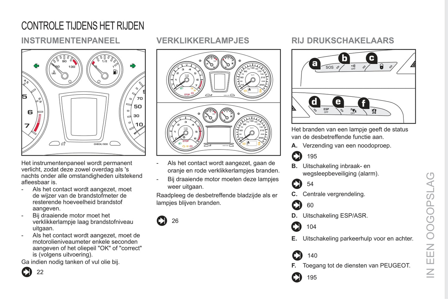 2011-2013 Peugeot RCZ Gebruikershandleiding | Nederlands