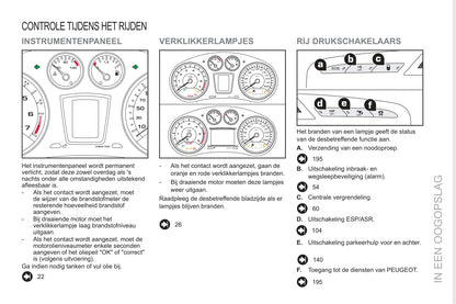 2011-2013 Peugeot RCZ Gebruikershandleiding | Nederlands