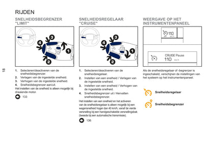 2011-2013 Peugeot RCZ Gebruikershandleiding | Nederlands