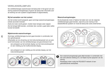 2011-2013 Peugeot RCZ Gebruikershandleiding | Nederlands