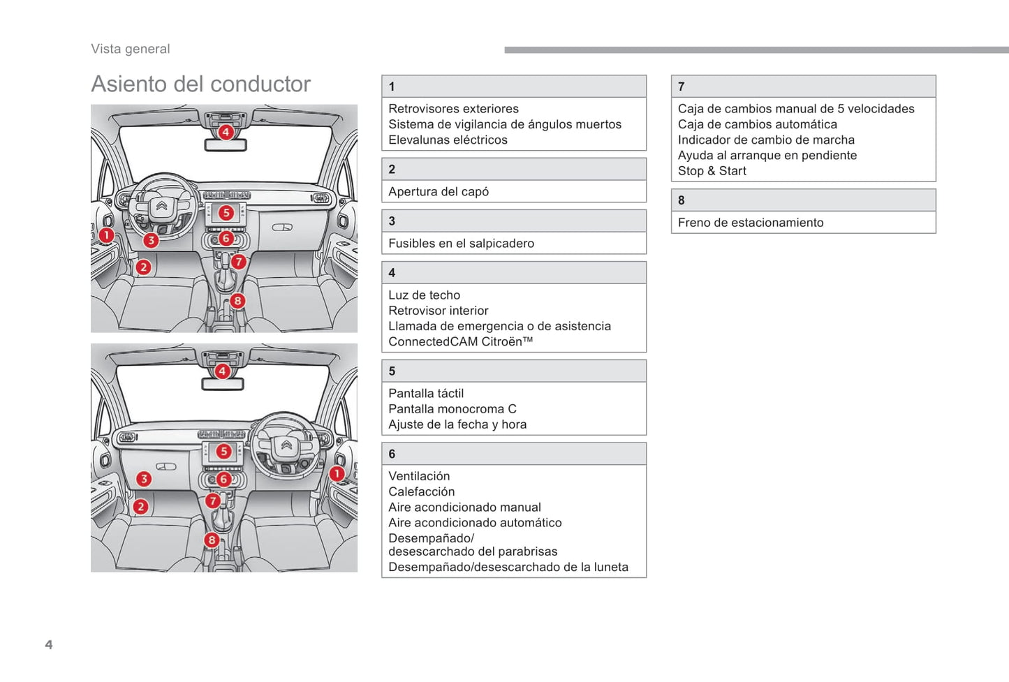 2017-2019 Citroën C3 Bedienungsanleitung | Spanisch