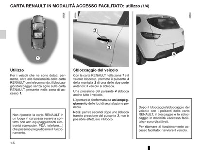 2015-2016 Renault Clio Gebruikershandleiding | Italiaans