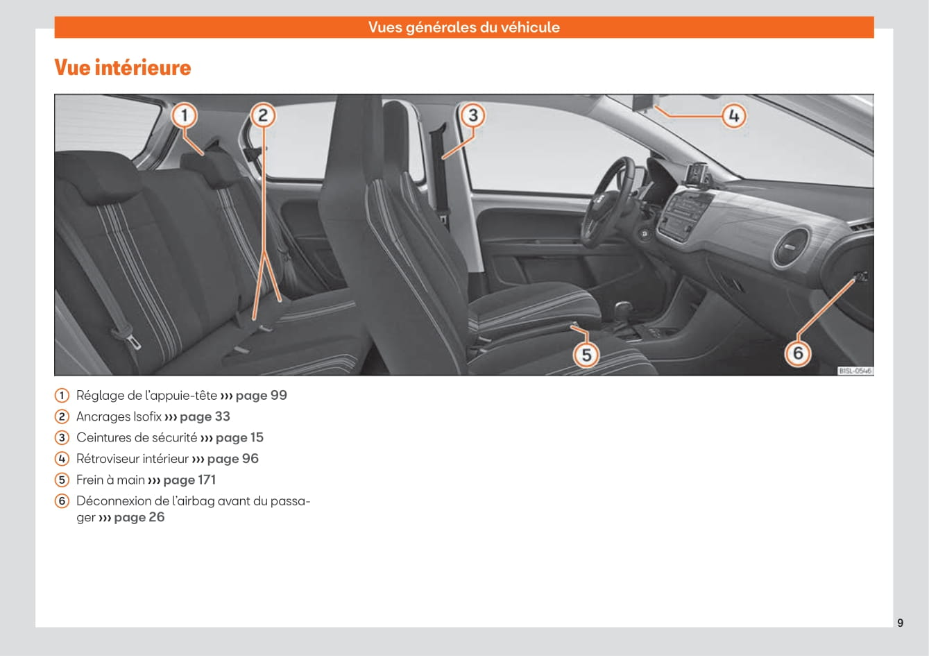 2019-2023 Seat Mii Bedienungsanleitung | Französisch