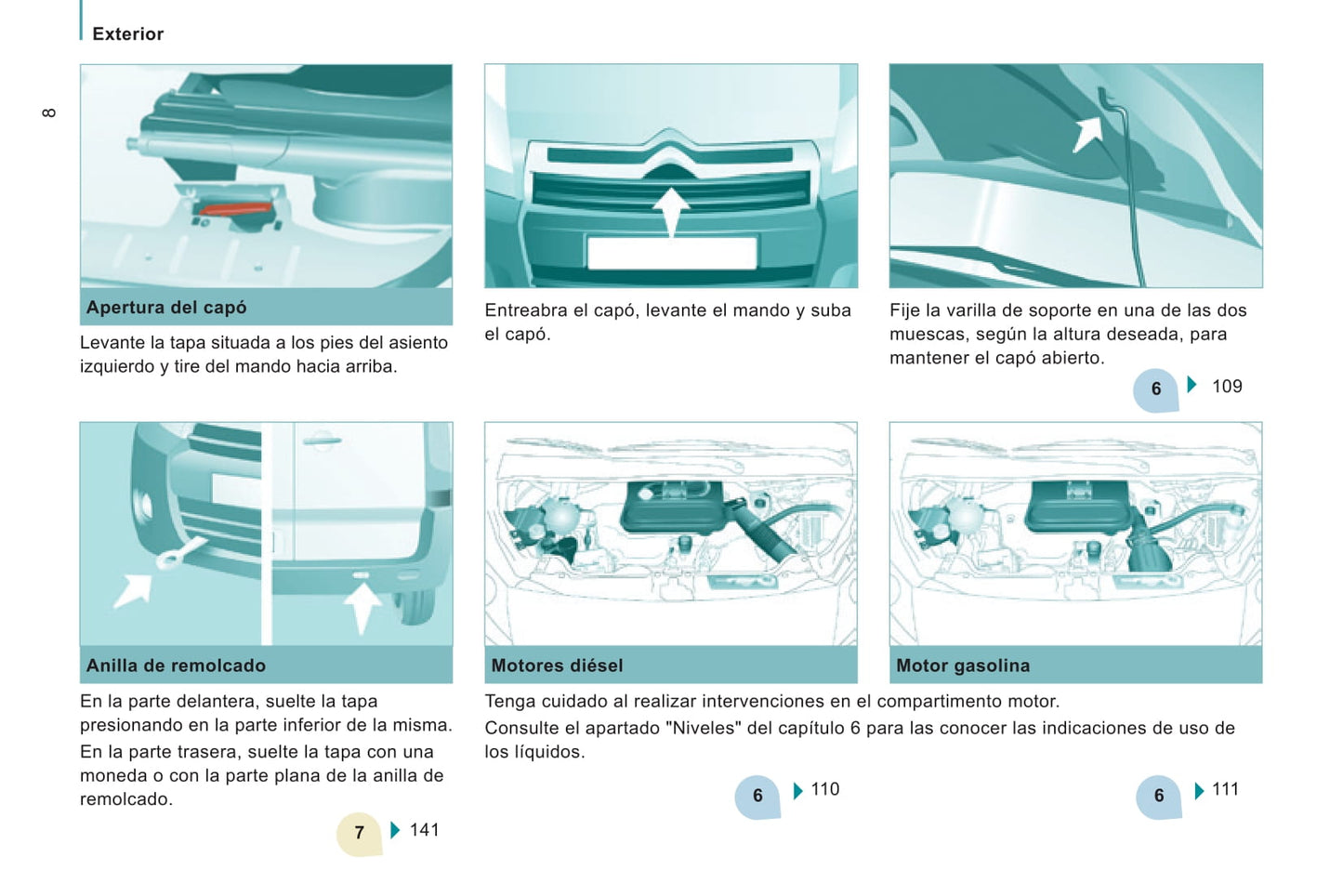 2014-2016 Citroën Jumpy/Dispatch Bedienungsanleitung | Spanisch