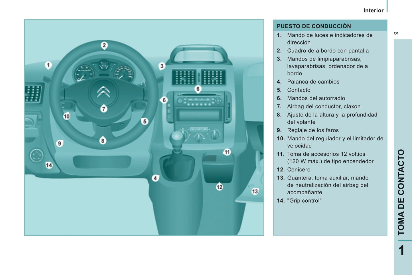 2014-2016 Citroën Jumpy/Dispatch Bedienungsanleitung | Spanisch