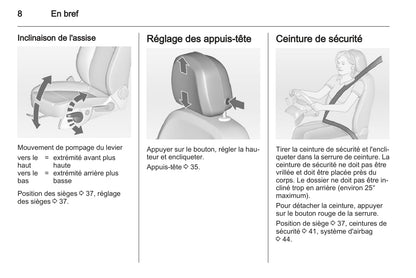 2011-2012 Opel Astra GTC Gebruikershandleiding | Frans