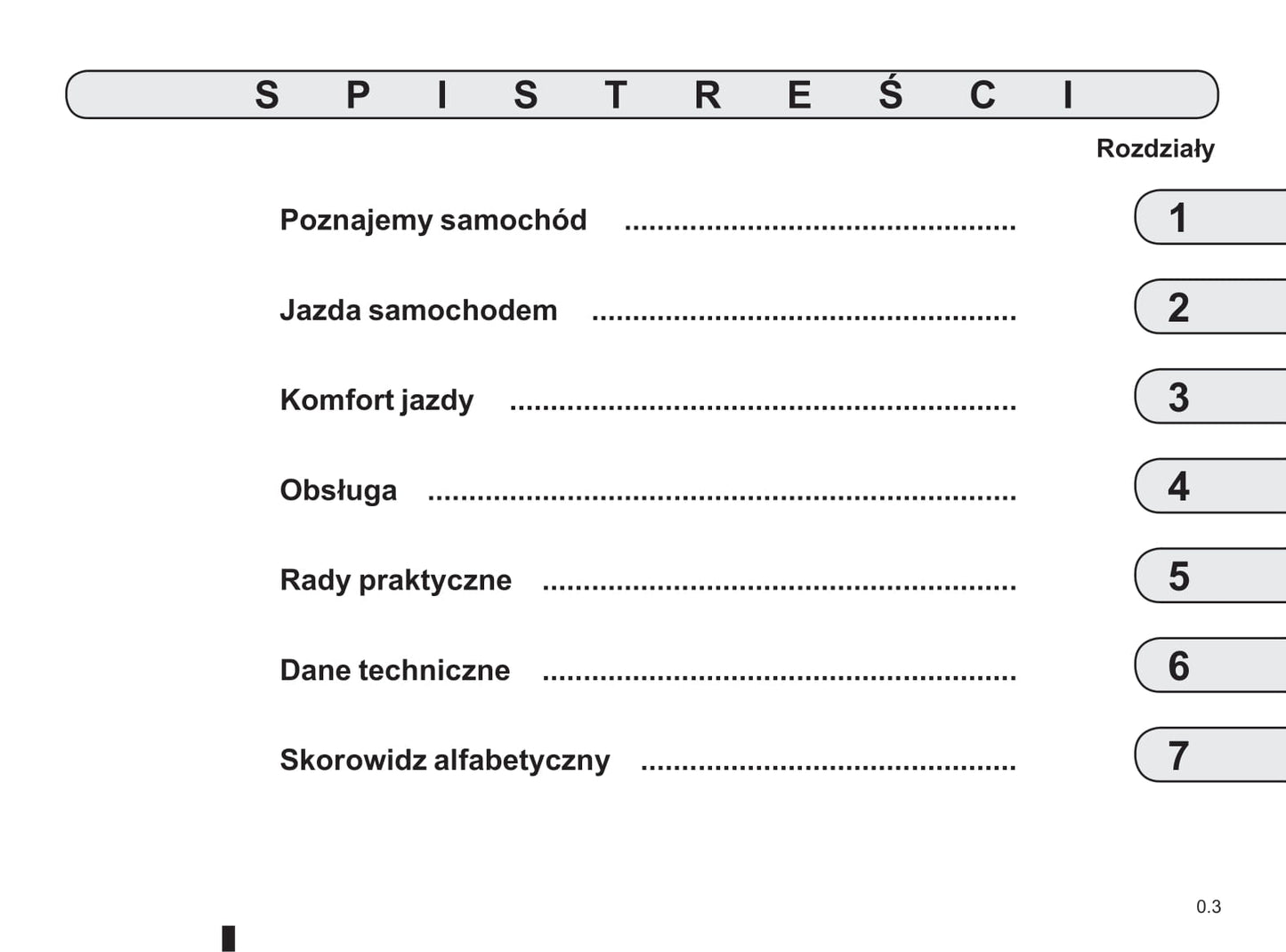 2015-2016 Renault Scénic/Grand Scénic Owner's Manual | Polish