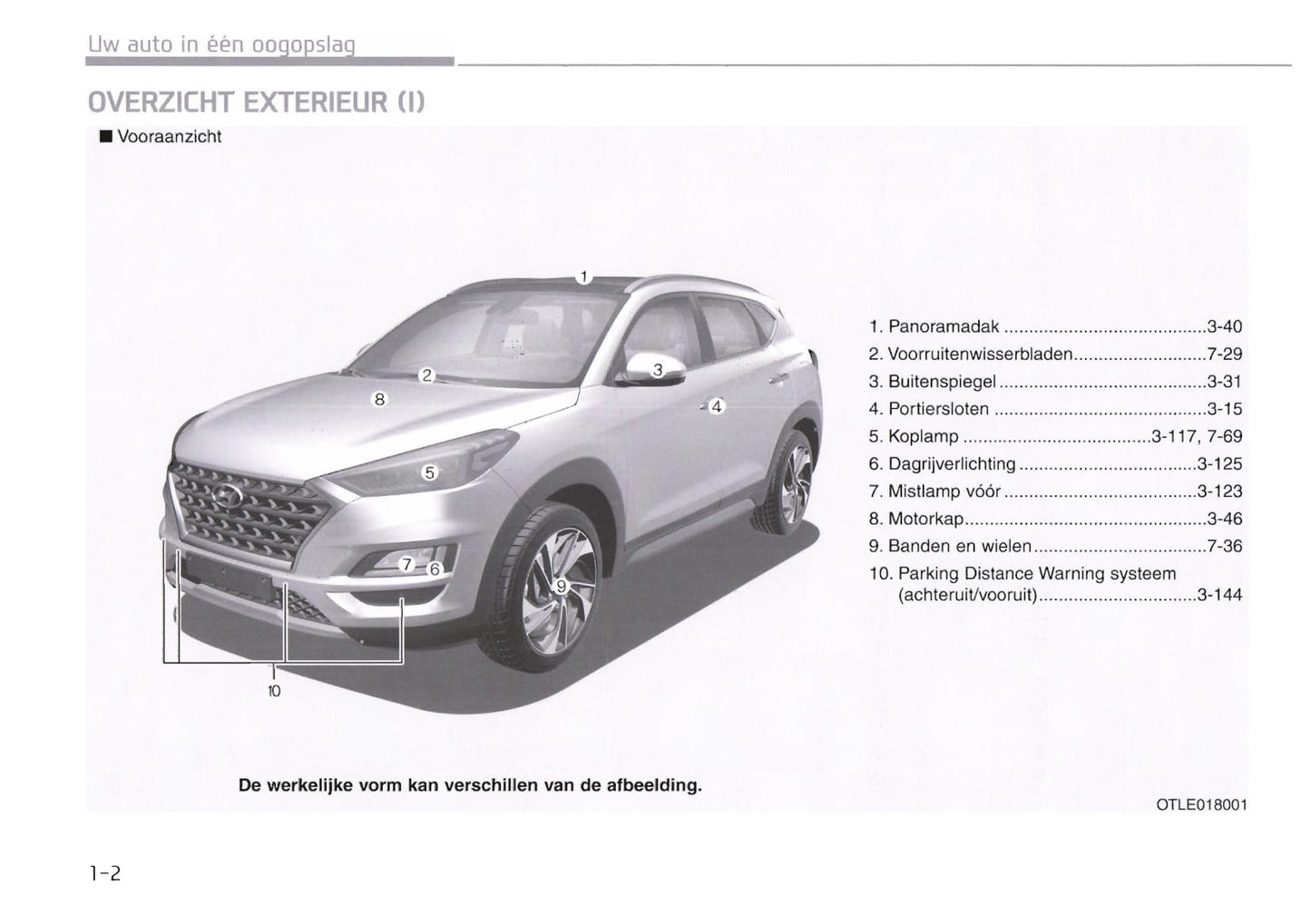 2018-2019 Hyundai Tucson Bedienungsanleitung | Niederländisch