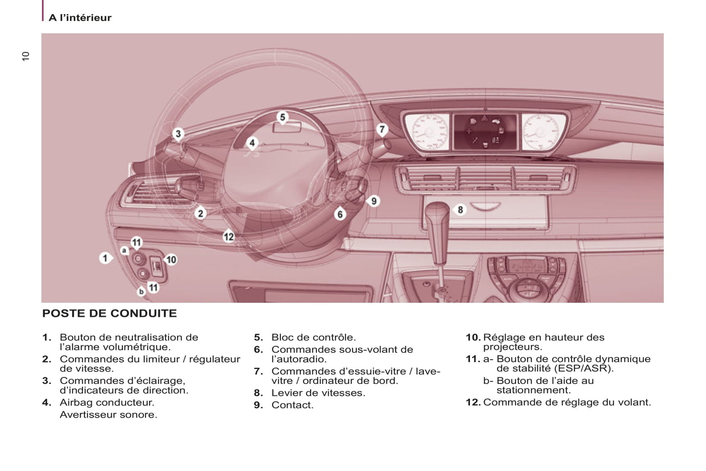 2013-2014 Peugeot 807 Gebruikershandleiding | Frans