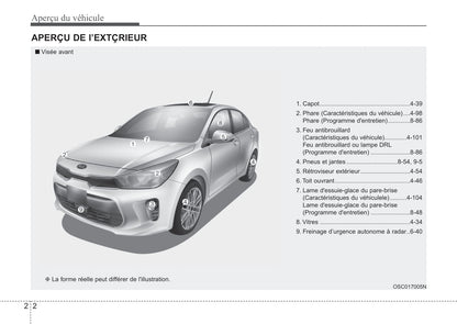 2018 Kia Rio Bedienungsanleitung | Französisch