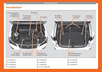 2016-2020 Seat Ateca Manuel du propriétaire | Français