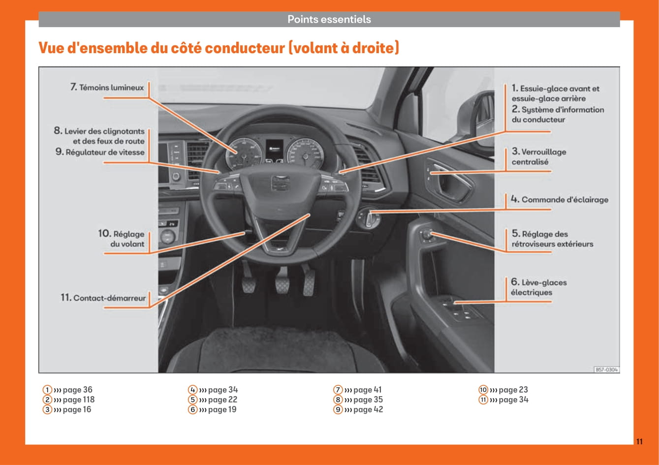 2016-2020 Seat Ateca Manuel du propriétaire | Français