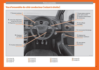 2016-2020 Seat Ateca Manuel du propriétaire | Français