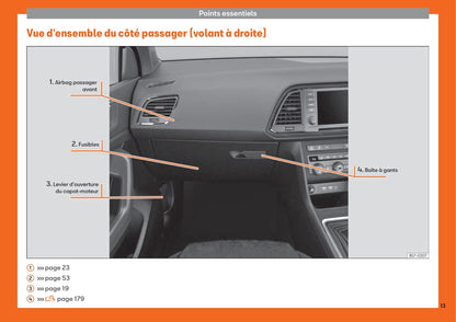 2016-2020 Seat Ateca Manuel du propriétaire | Français