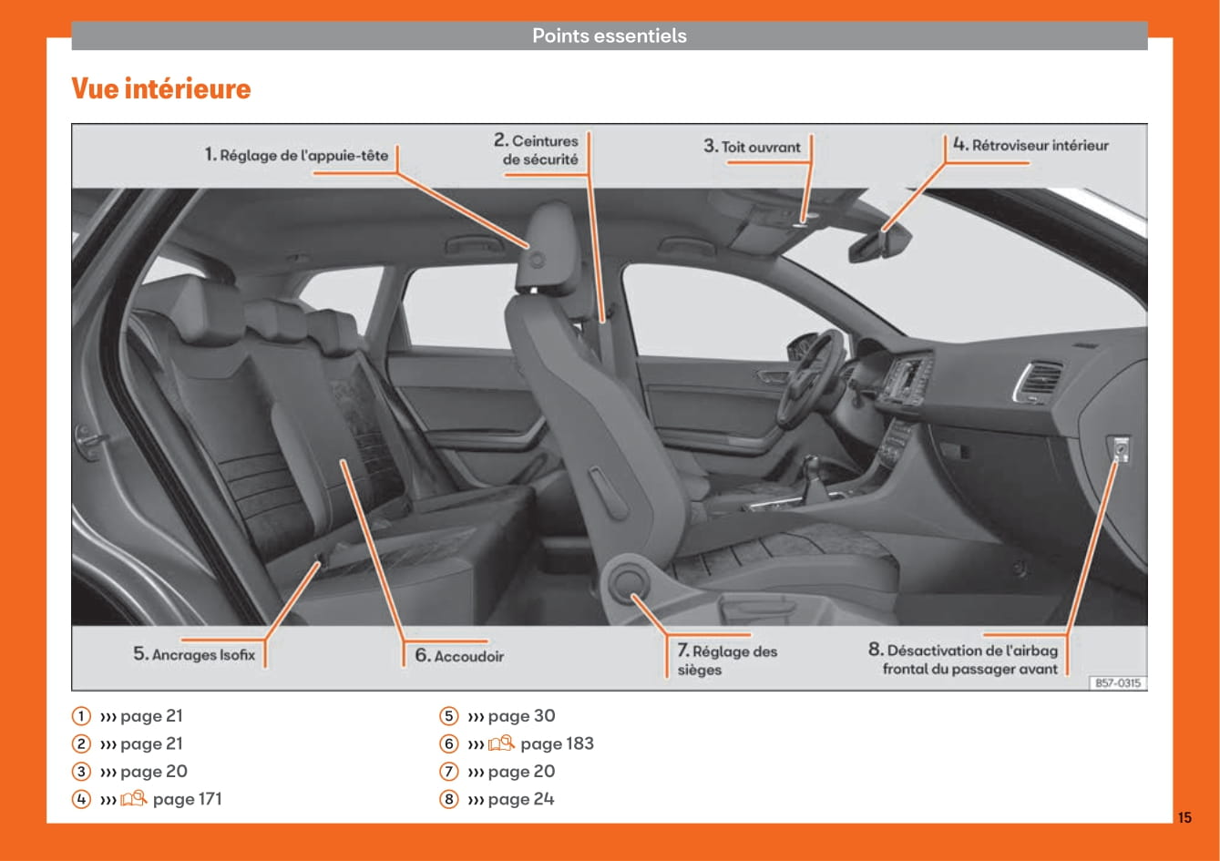 2016-2020 Seat Ateca Manuel du propriétaire | Français