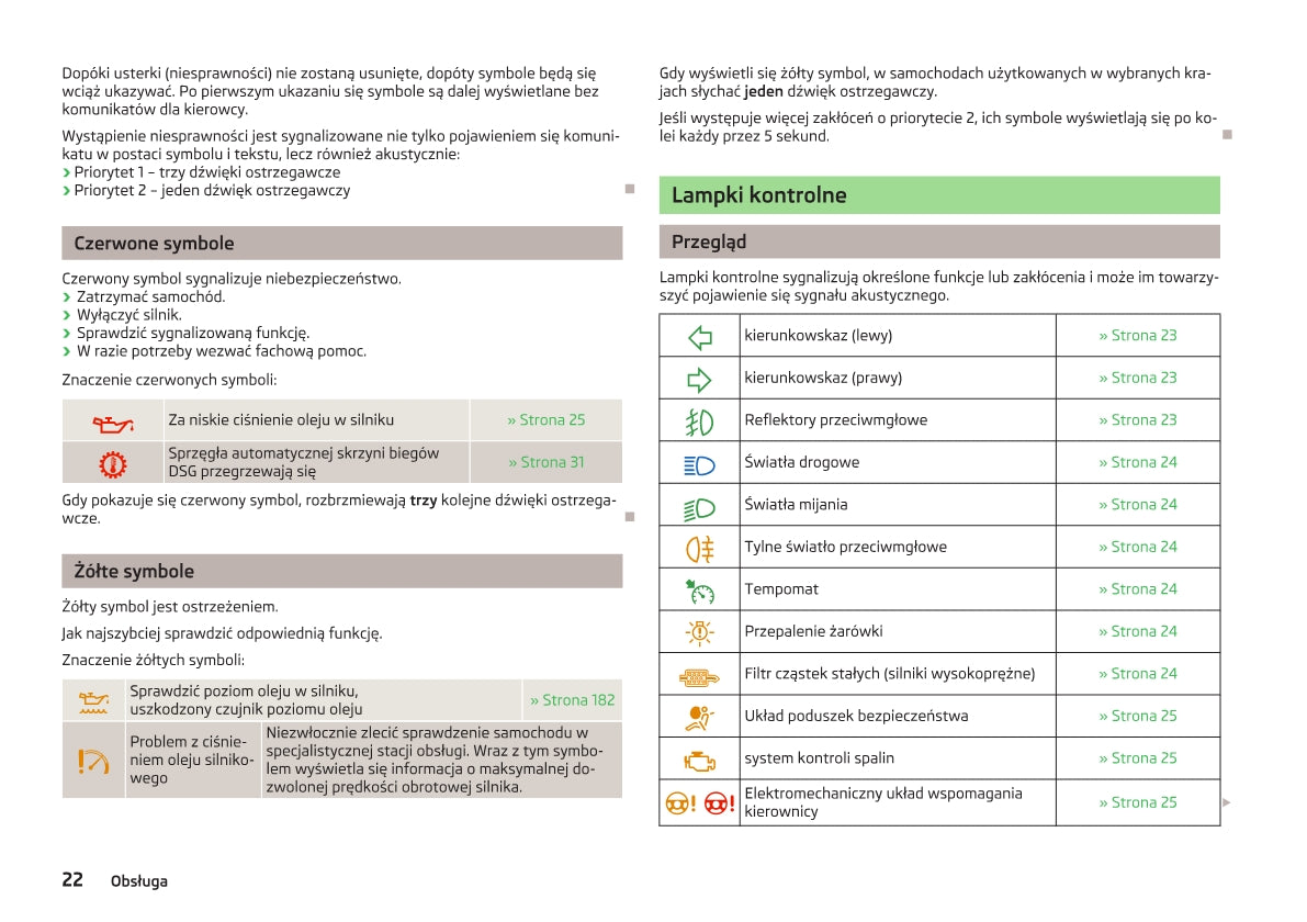 2012-2013 Skoda Yeti Gebruikershandleiding | Pools