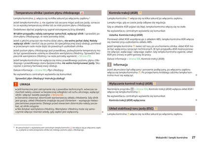 2012-2013 Skoda Yeti Gebruikershandleiding | Pools