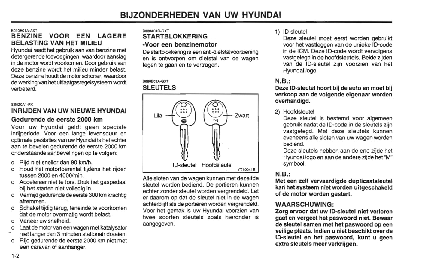 2001-2002 Hyundai Santa Fe Gebruikershandleiding | Nederlands