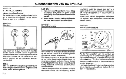 2001-2002 Hyundai Santa Fe Gebruikershandleiding | Nederlands