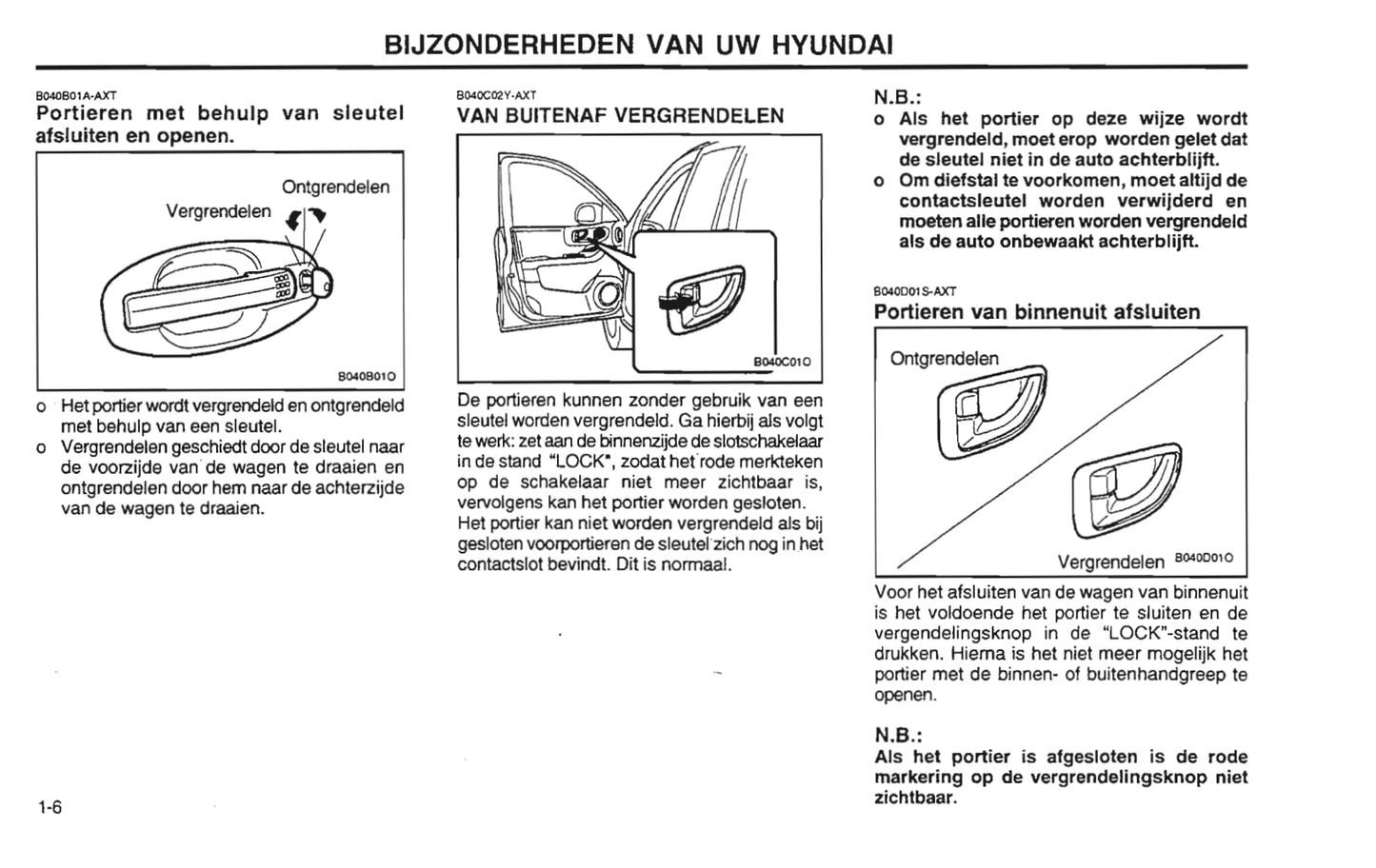 2001-2002 Hyundai Santa Fe Gebruikershandleiding | Nederlands