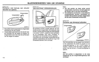 2001-2002 Hyundai Santa Fe Gebruikershandleiding | Nederlands