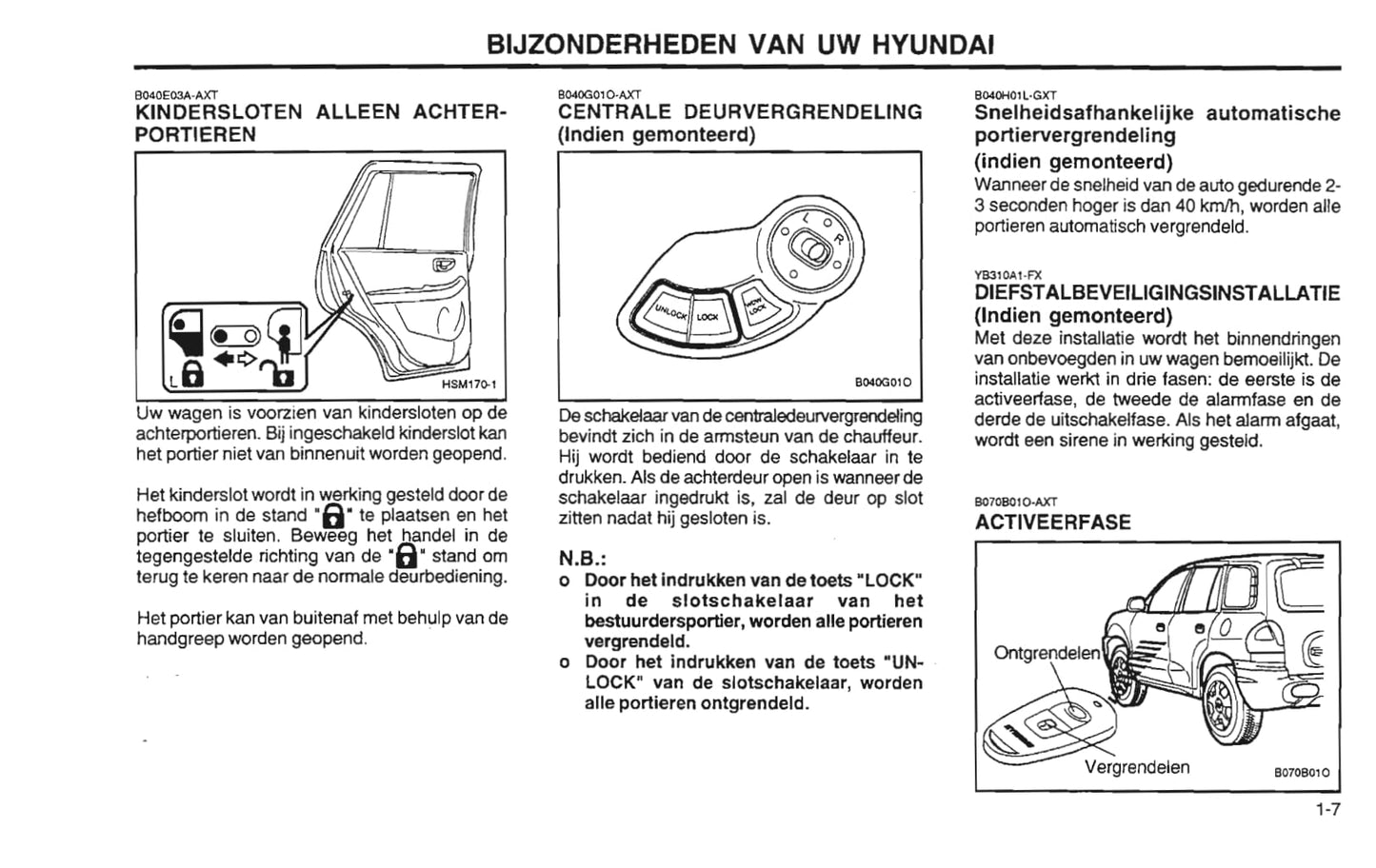 2001-2002 Hyundai Santa Fe Gebruikershandleiding | Nederlands