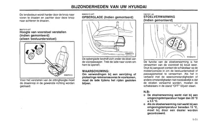 2001-2002 Hyundai Santa Fe Gebruikershandleiding | Nederlands