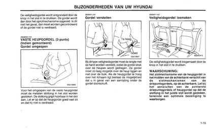 2001-2002 Hyundai Santa Fe Gebruikershandleiding | Nederlands