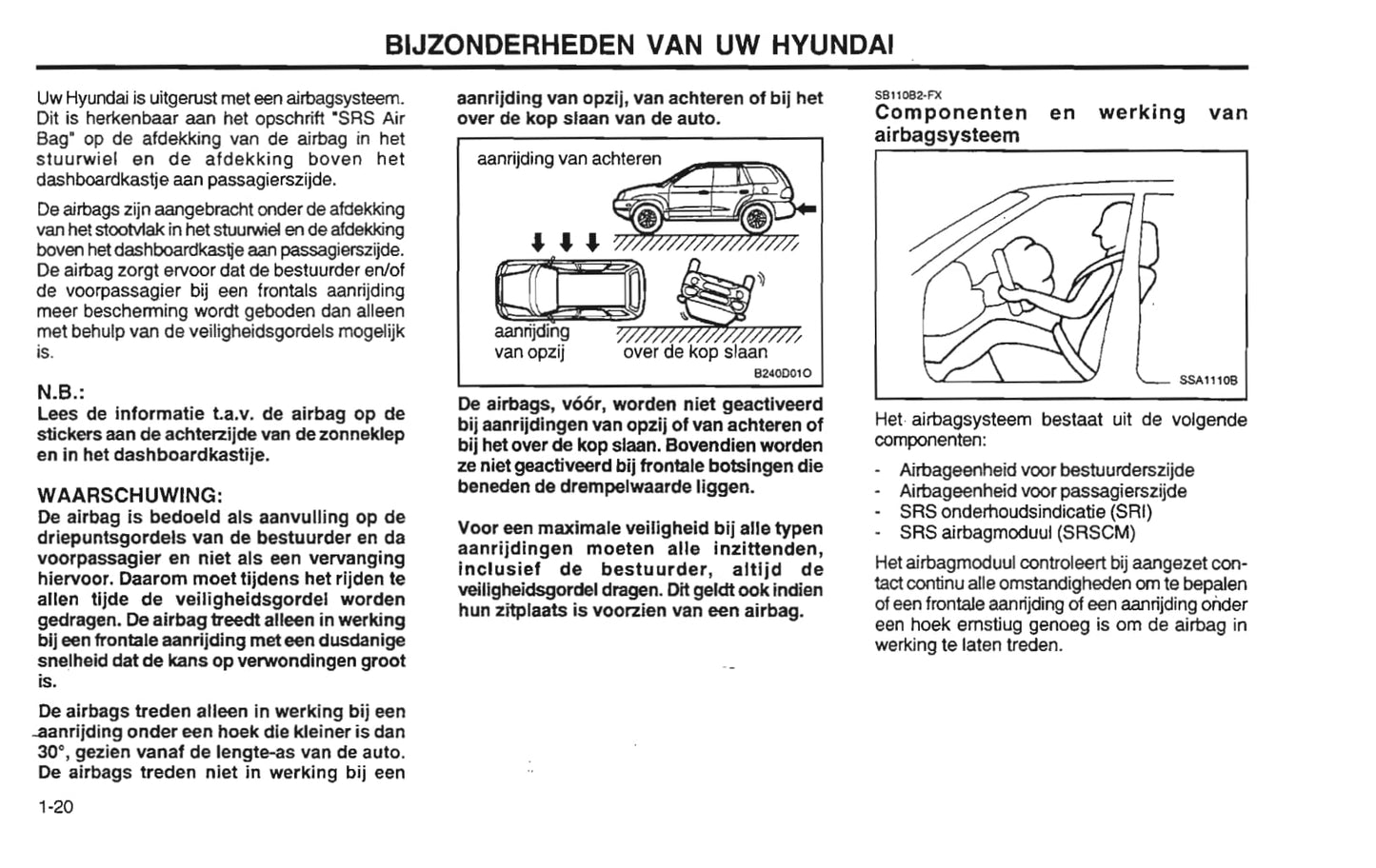 2001-2002 Hyundai Santa Fe Gebruikershandleiding | Nederlands