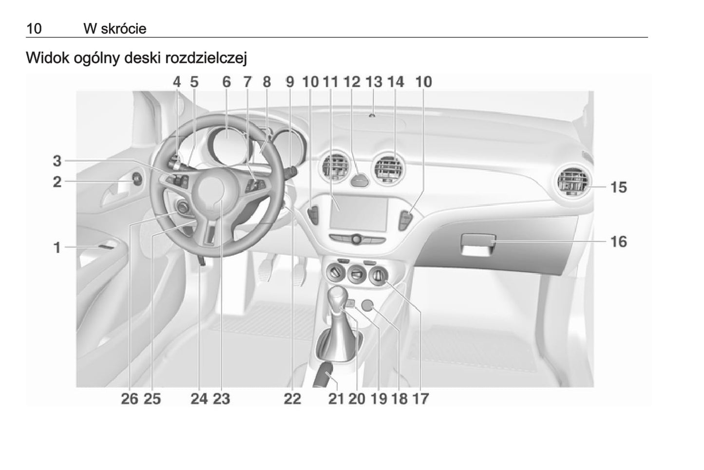 2016 Opel Adam Gebruikershandleiding | Pools