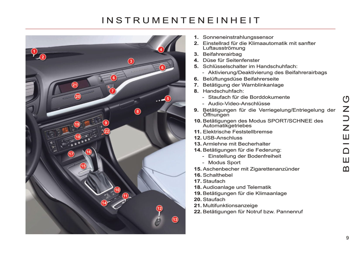 2011-2012 Citroën C5 Gebruikershandleiding | Duits