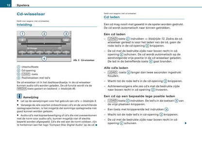 Audi Navigatiesysteem Plus RNS-E Handleiding