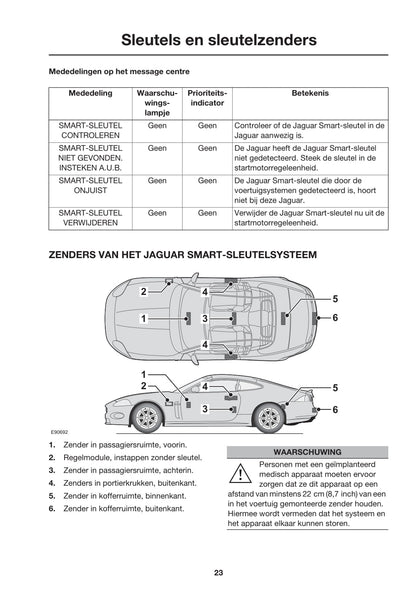 2008-2009 Jaguar XK Owner's Manual | Dutch