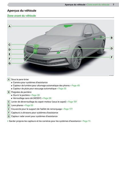 2019-2020 Skoda Superb Gebruikershandleiding | Frans