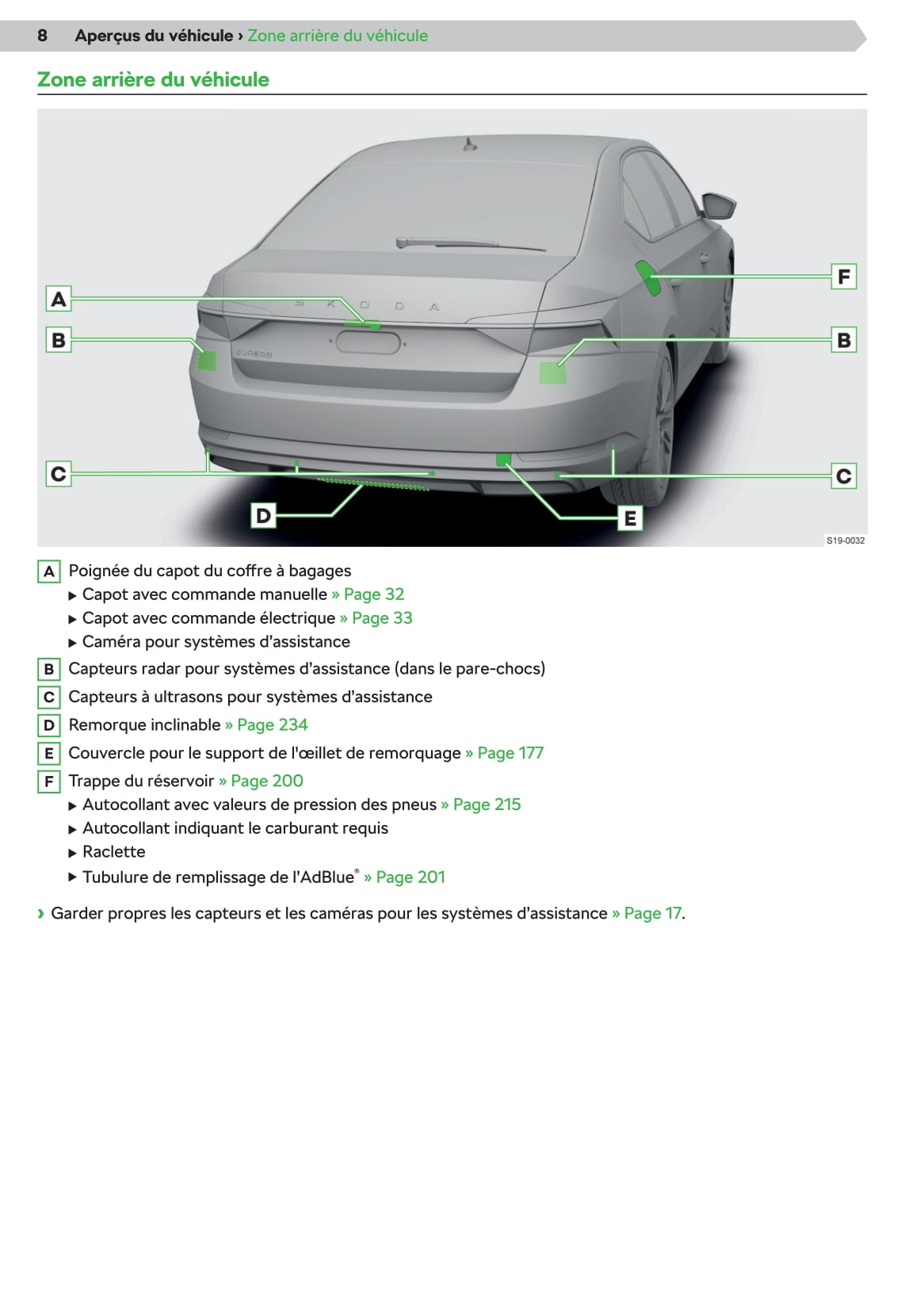 2019-2020 Skoda Superb Gebruikershandleiding | Frans