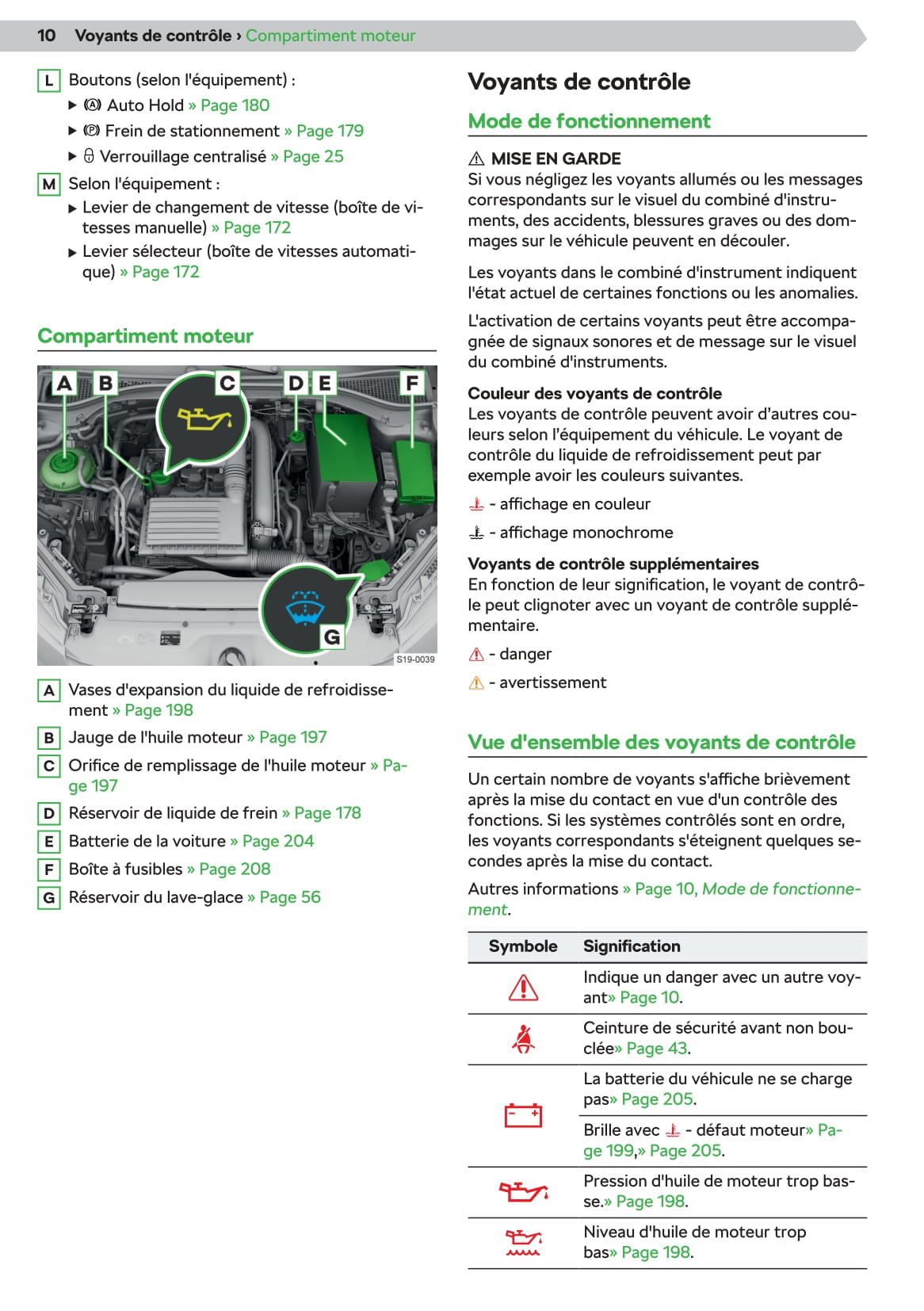 2019-2020 Skoda Superb Gebruikershandleiding | Frans