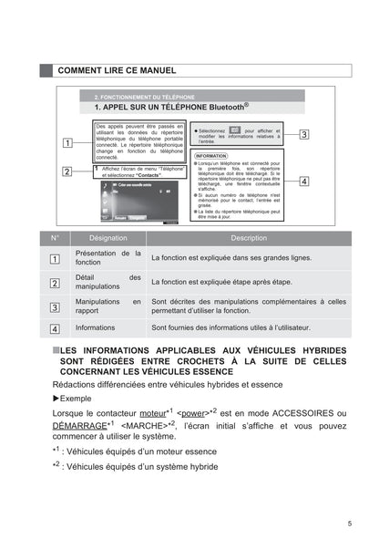 Toyota C-HR / C-HR Hybrid Navigation Guide d'utilisation 2016