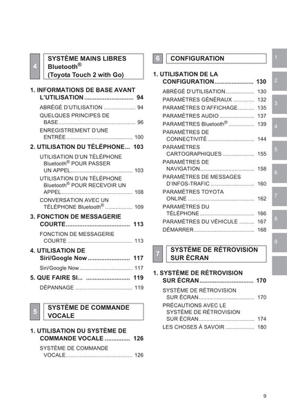 Toyota C-HR / C-HR Hybrid Navigation Guide d'utilisation 2016