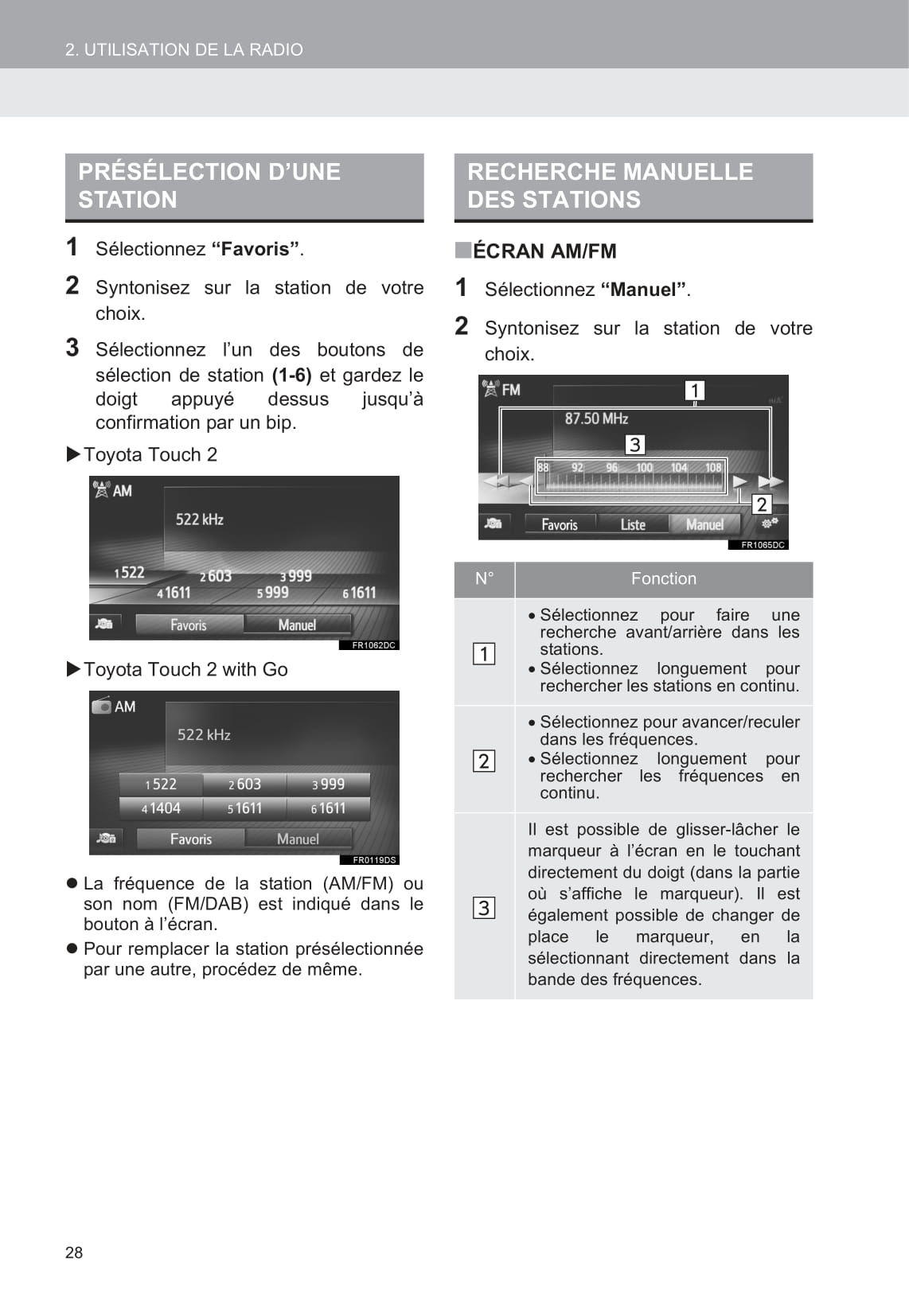 Toyota C-HR / C-HR Hybrid Navigation Guide d'utilisation 2016