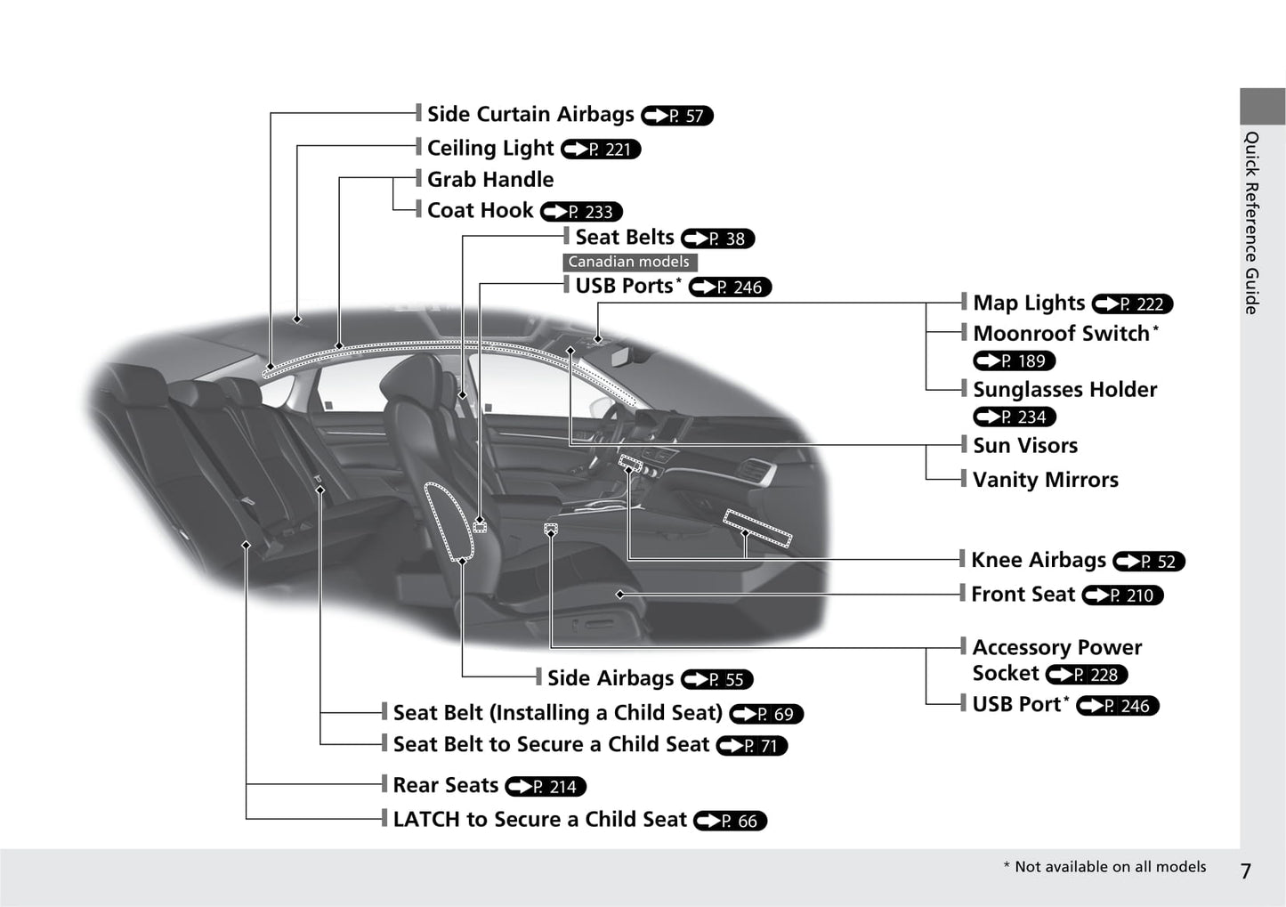 2019 Honda Accord Bedienungsanleitung | Englisch