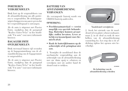 2011-2014 Lancia Thema Owner's Manual | Dutch