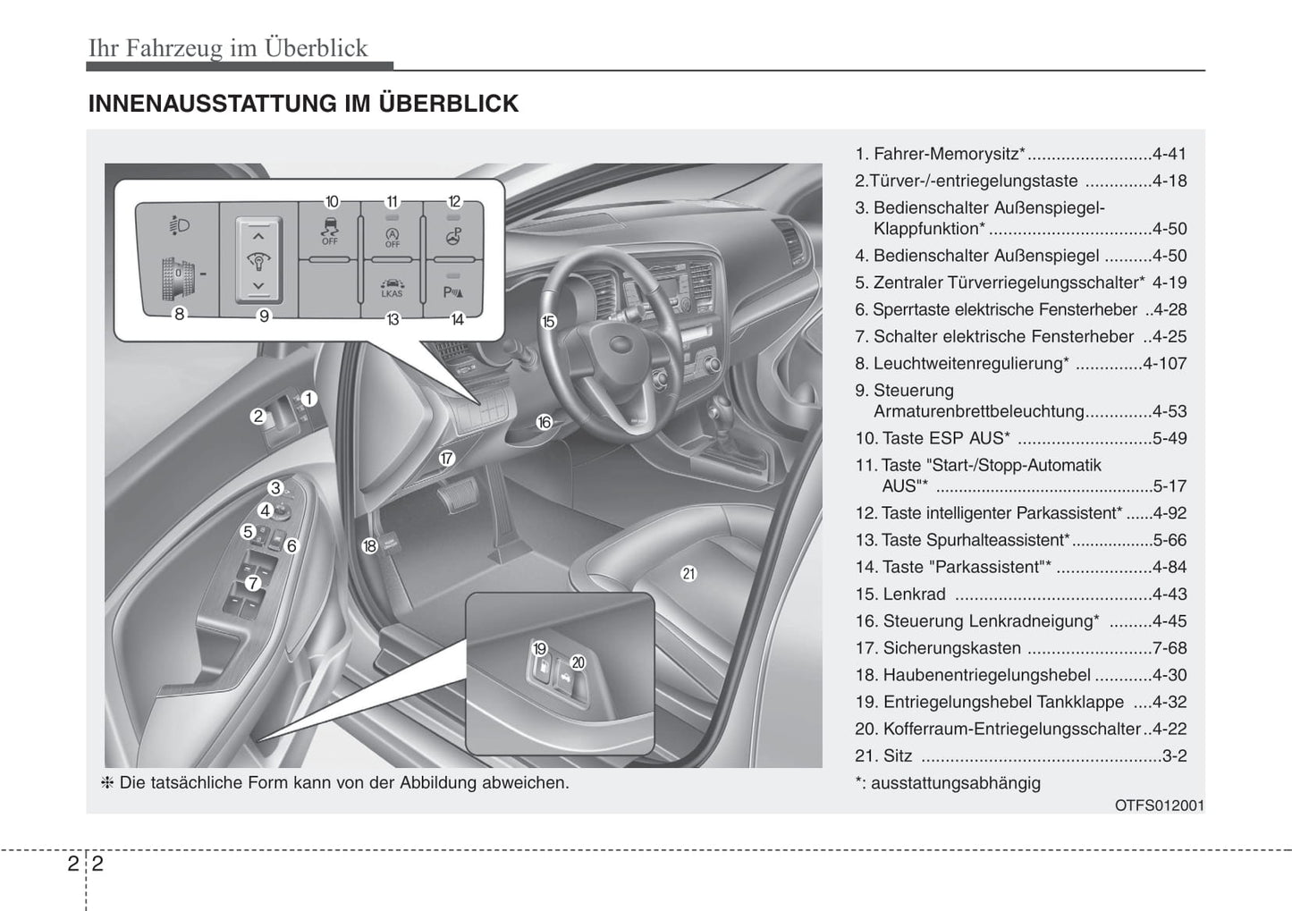 2012-2013 Kia Optima Owner's Manual | Spanish