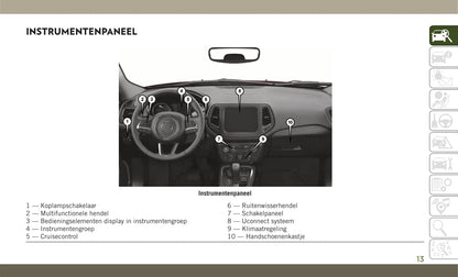 2018-2019 Jeep Compass Owner's Manual | Dutch