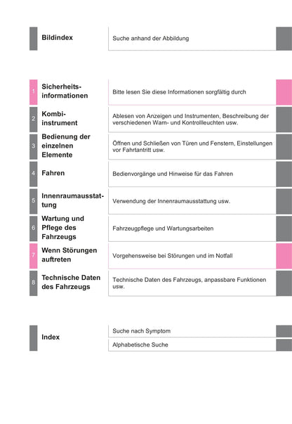 2016-2017 Toyota Prius Owner's Manual | German