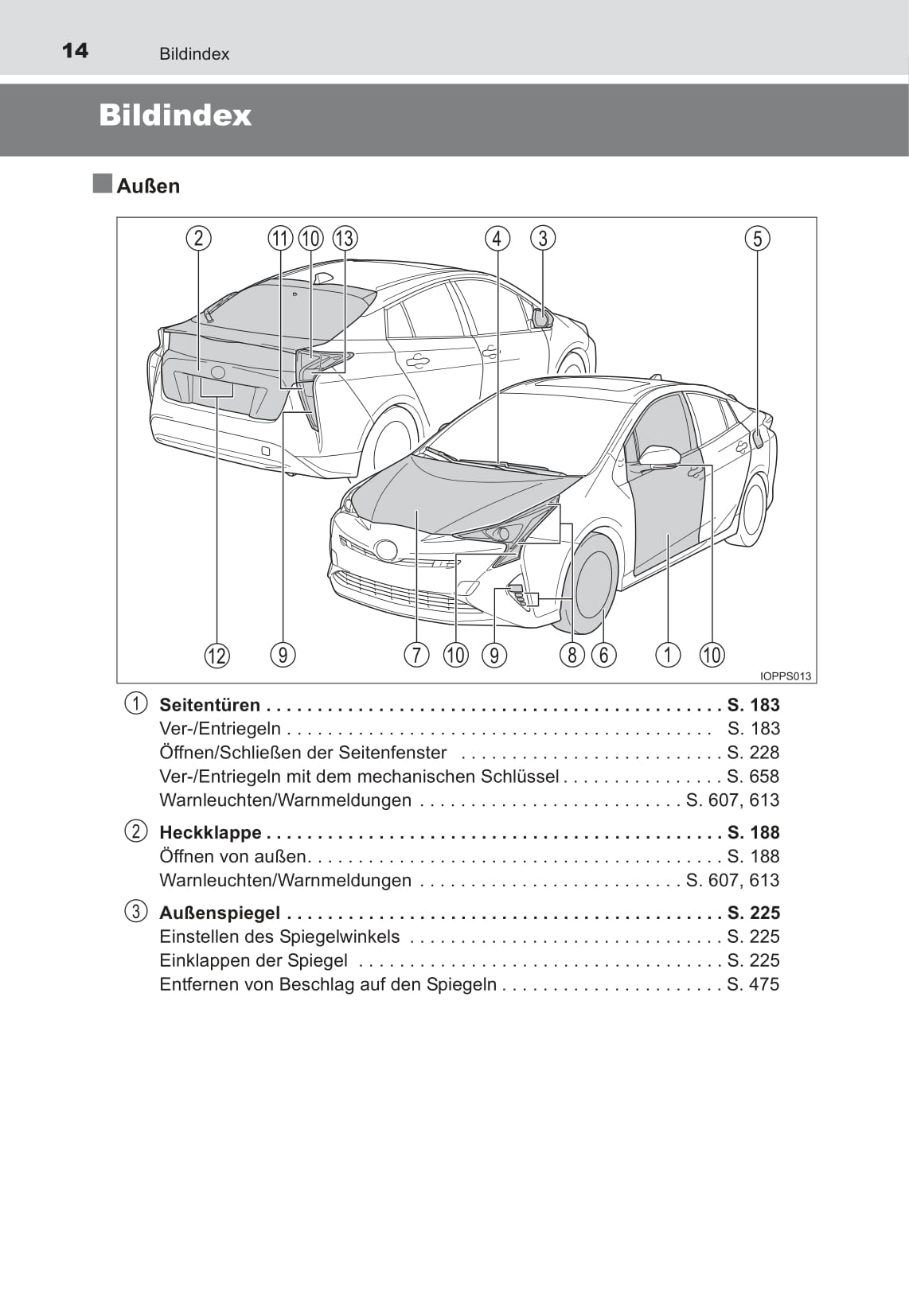 2016-2017 Toyota Prius Owner's Manual | German