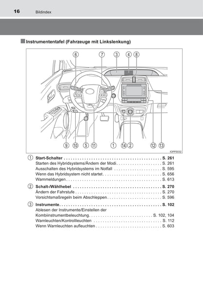 2016-2017 Toyota Prius Owner's Manual | German