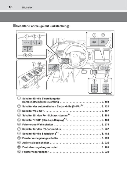 2016-2017 Toyota Prius Owner's Manual | German