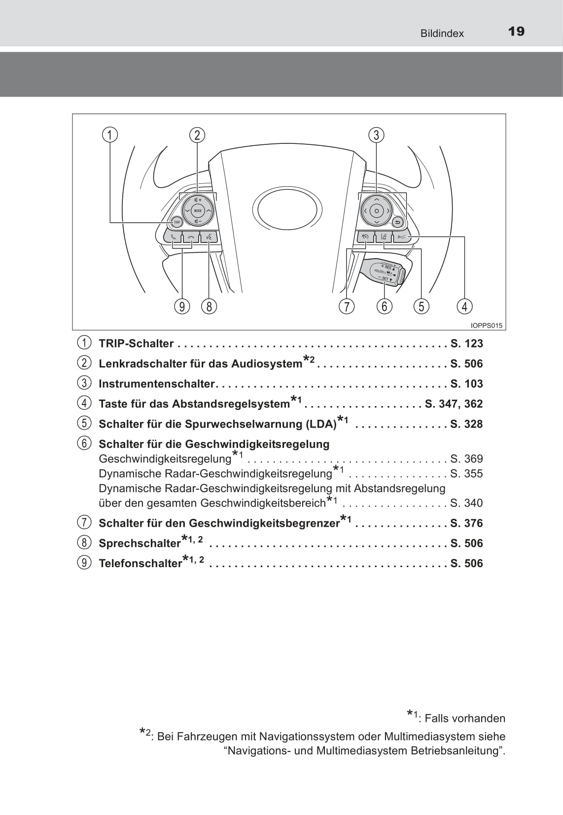 2016-2017 Toyota Prius Owner's Manual | German