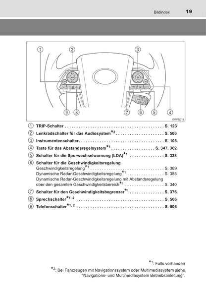 2016-2017 Toyota Prius Owner's Manual | German